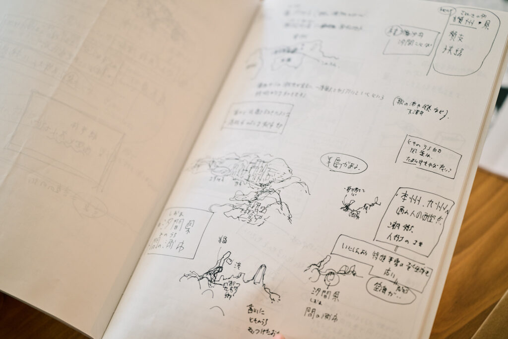 『怪獣を解剖する』制作時のノート
